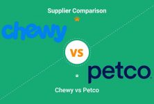 Chewy vs Petco: Which One to Choose? Our 2022 Comparison