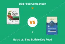Nutro vs. Blue Buffalo Dog Food: Pros & Cons – Our 2022 Comparison