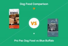 Pro Pac Dog Food vs Blue Buffalo: Pros, Cons, and What to Choose